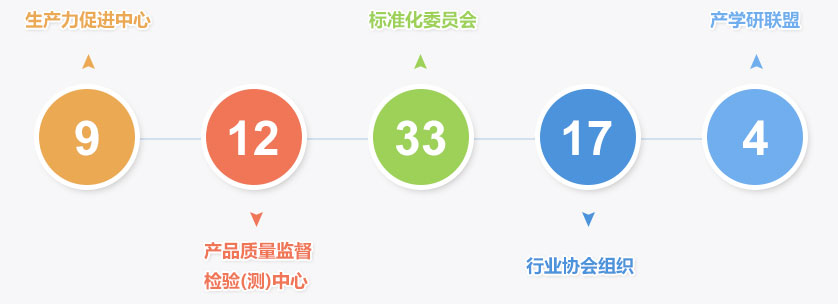 首页|bifa必发集团中国官方网站