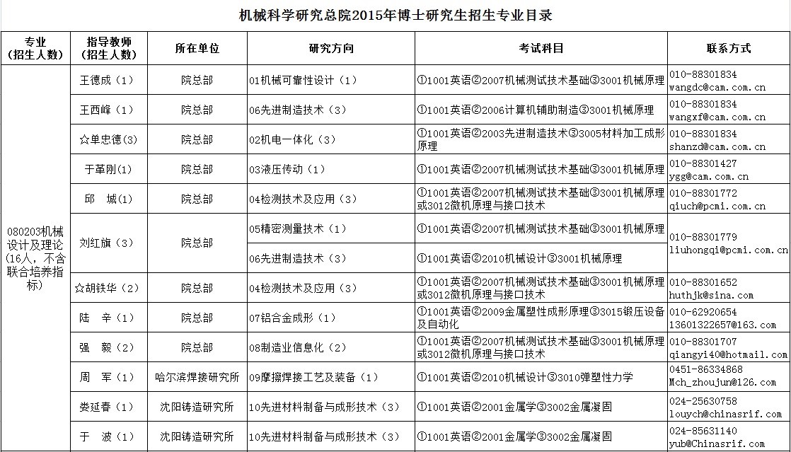 首页|bifa必发集团中国官方网站