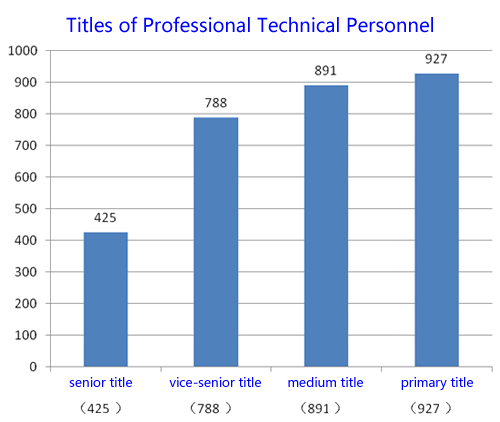 首页|bifa必发集团中国官方网站