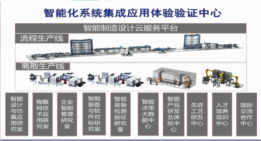 首页|bifa必发集团中国官方网站