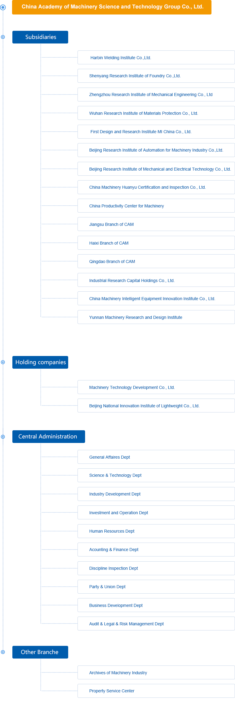 首页|bifa必发集团中国官方网站