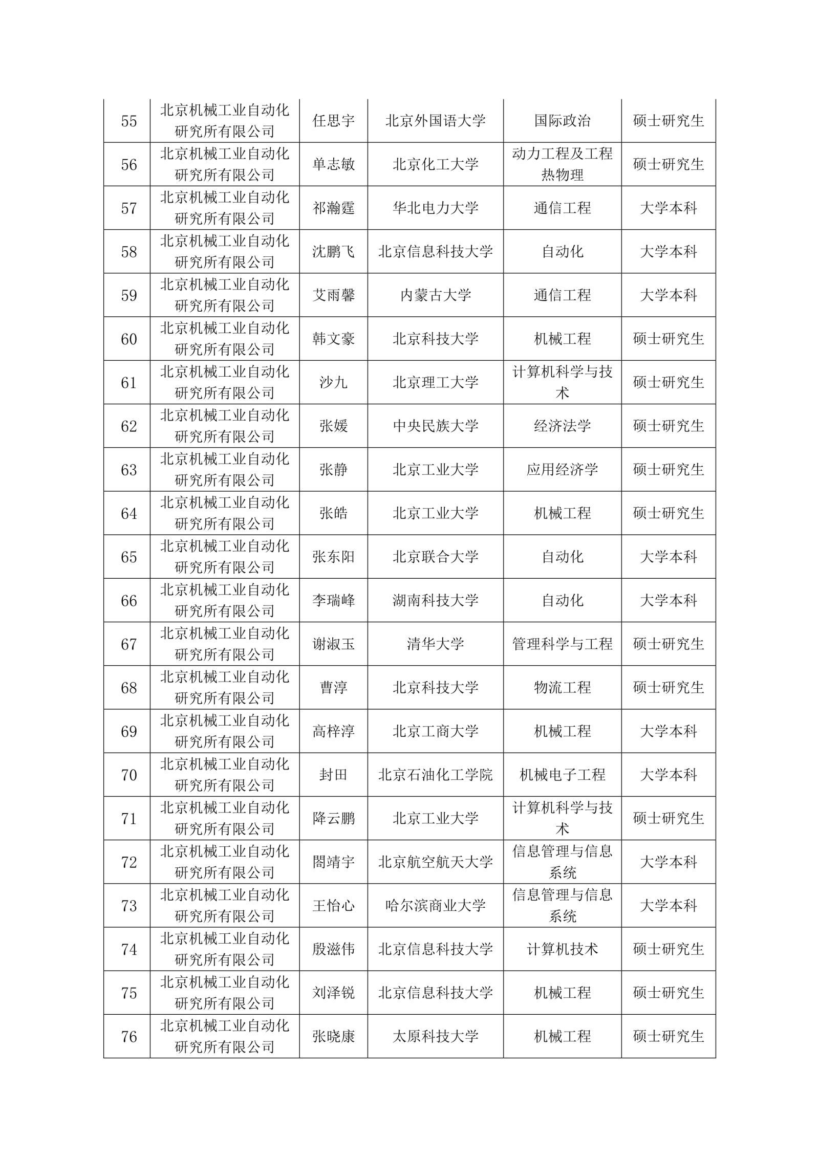 首页|bifa必发集团中国官方网站